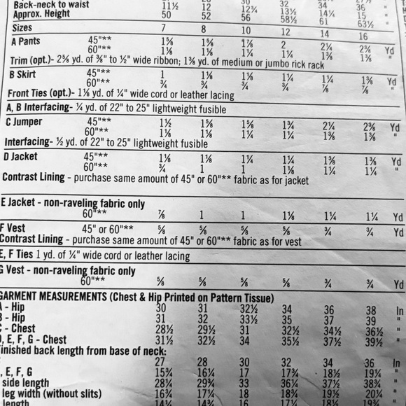 Vintage Simplicity 9855 Pattern All in One Sizes 7-16 Pre Owned Complete - Picture 4 of 4